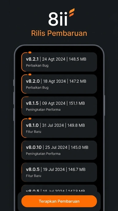Riwayat Versi Aplikasi 8ii untuk Android